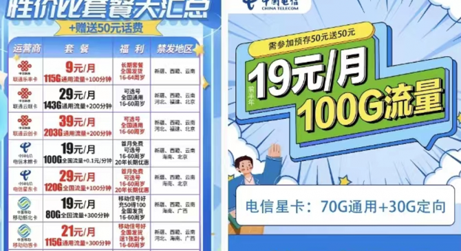 小红书推广流量卡运营技巧
