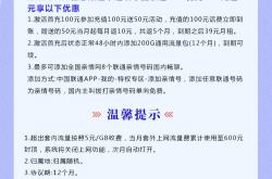 联通新梦南卡【29元235G】